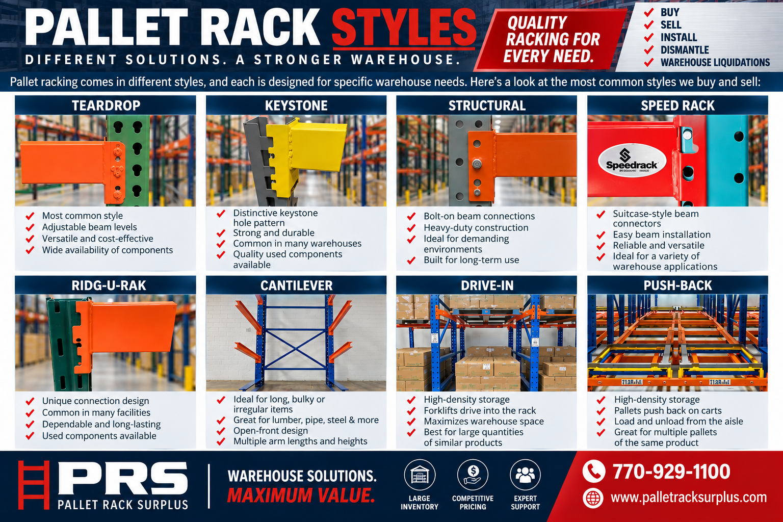Pallet Rack Styles Explained: Choosing the Right System for Your Warehouse