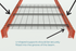 48" Wire Deck - Pallet Rack Surplus